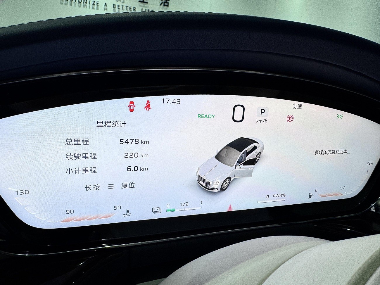 Hongqi Guoya 2025