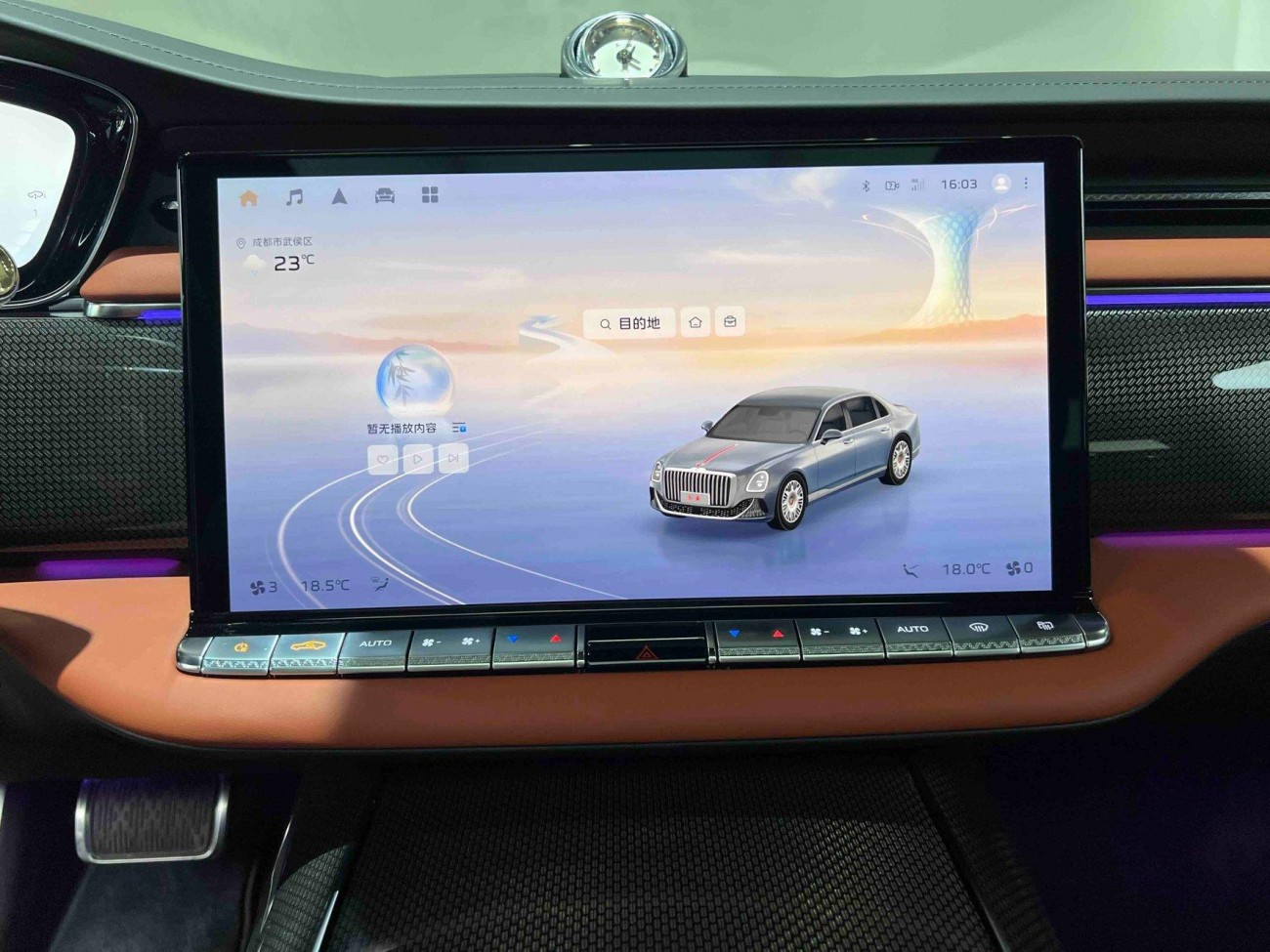 Hongqi Guoya 2025