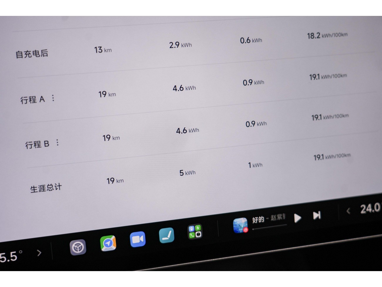Xiaomi SU7 2026