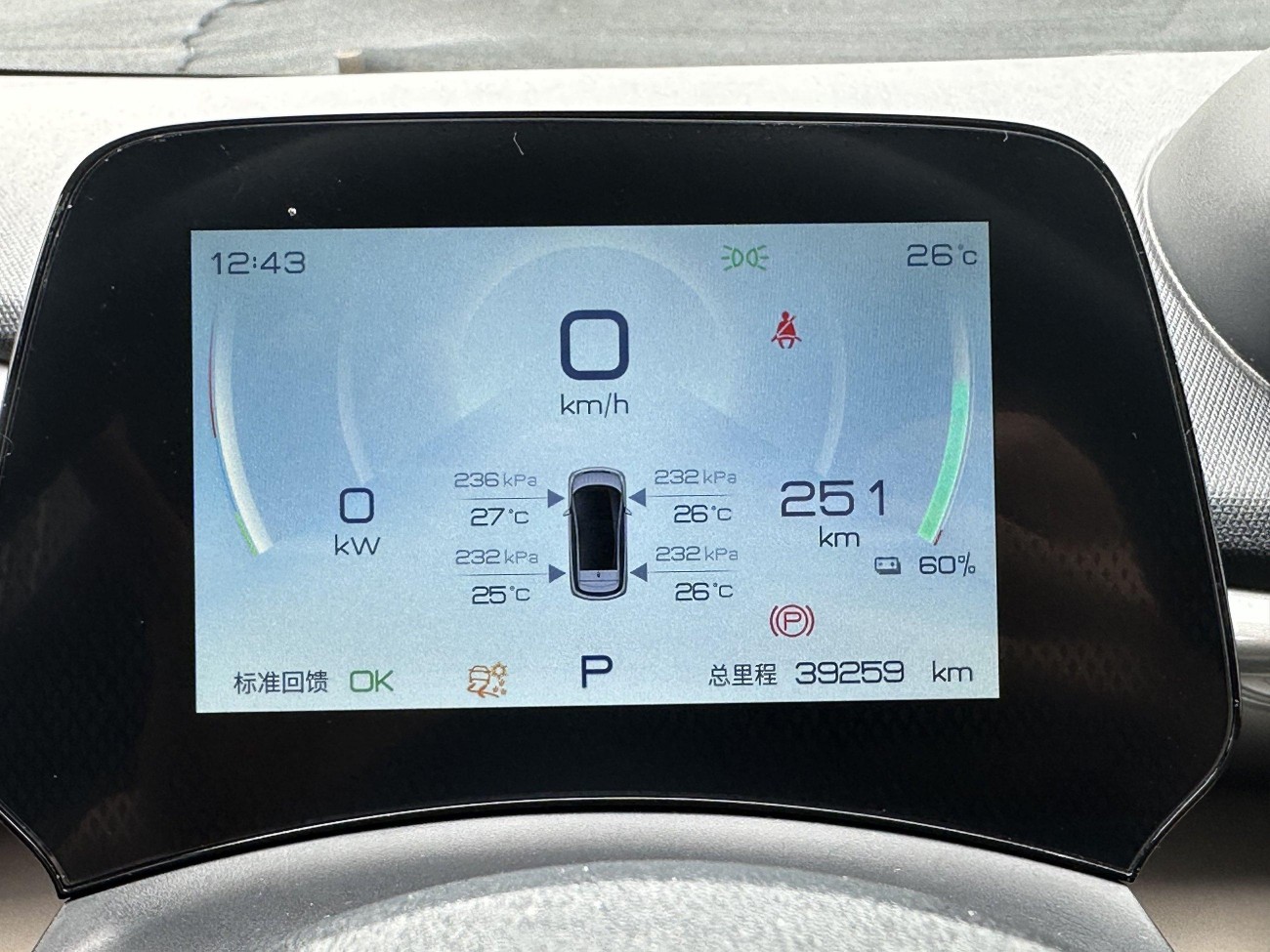 BYD Dolphin 2023