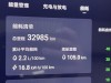 Denza D9 2024