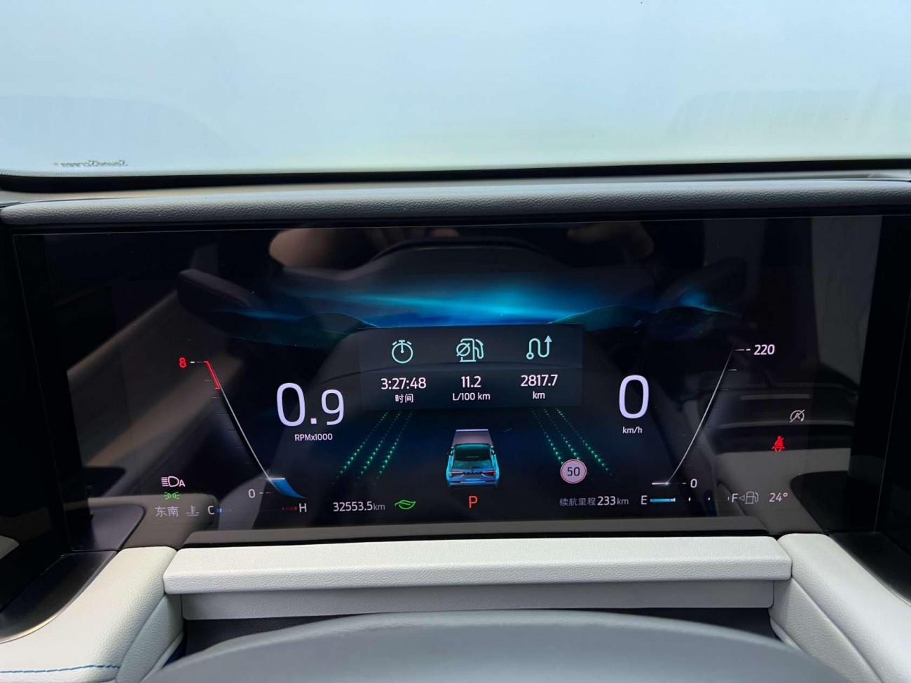 Ford Edge 2024