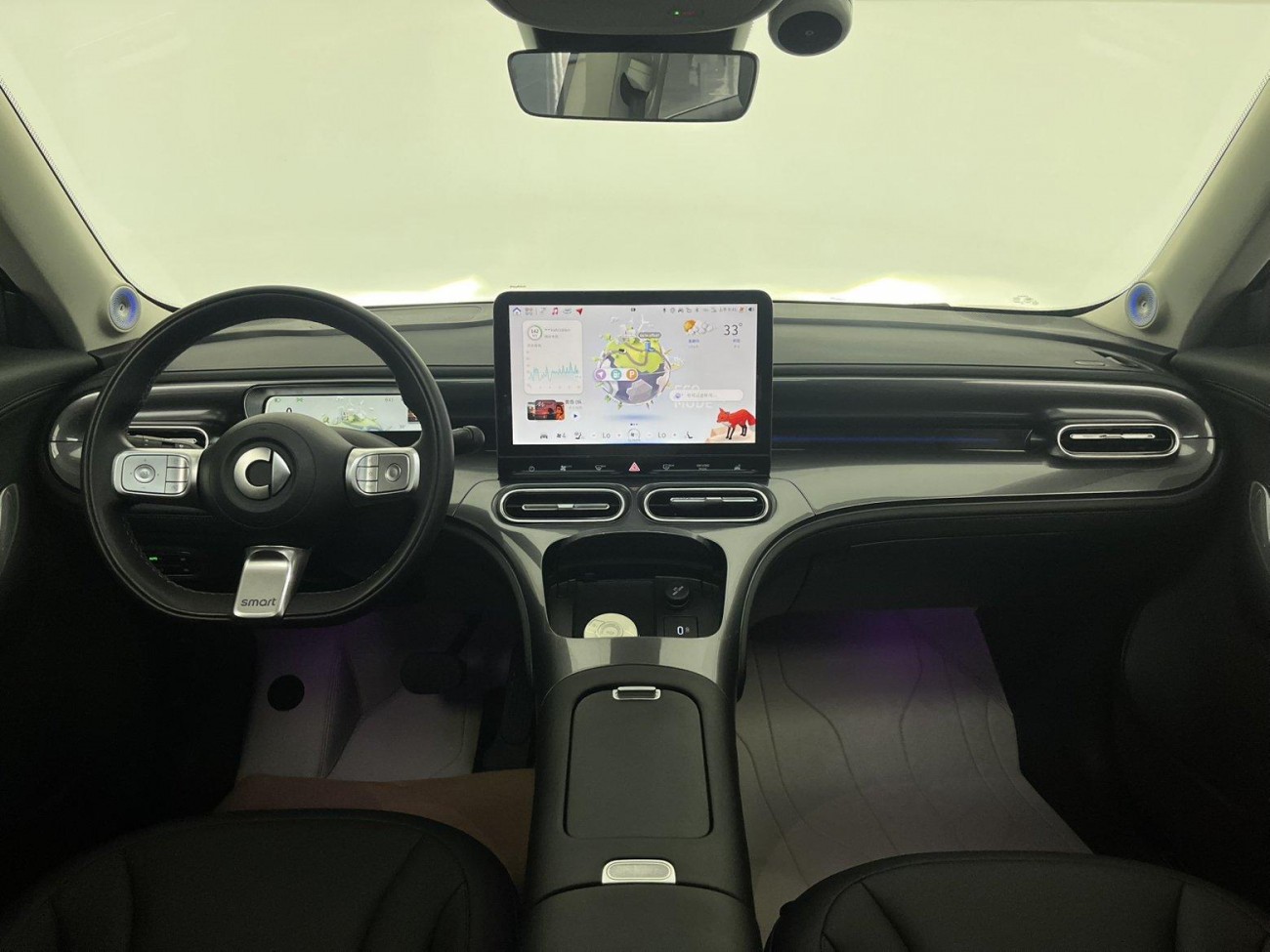 Smart #1 2025