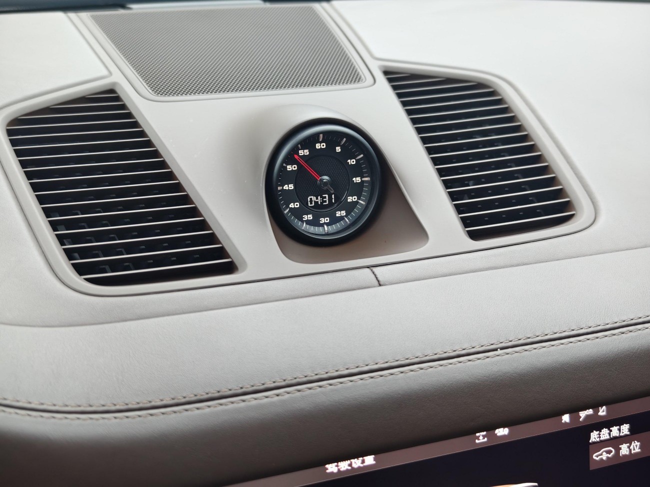 Porsche Cayenne 2021