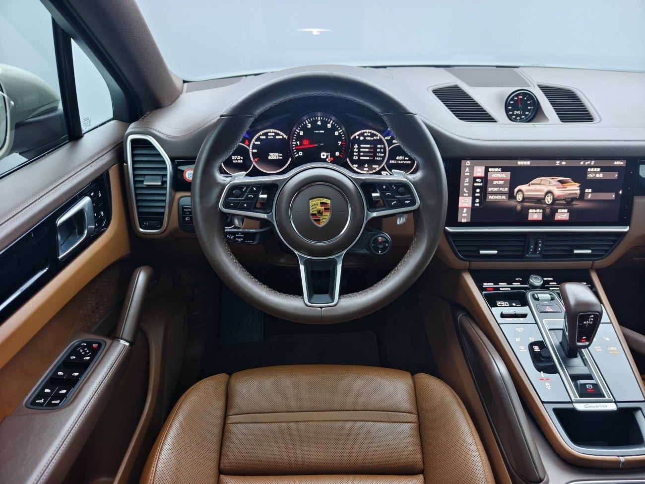 Porsche Cayenne 2021