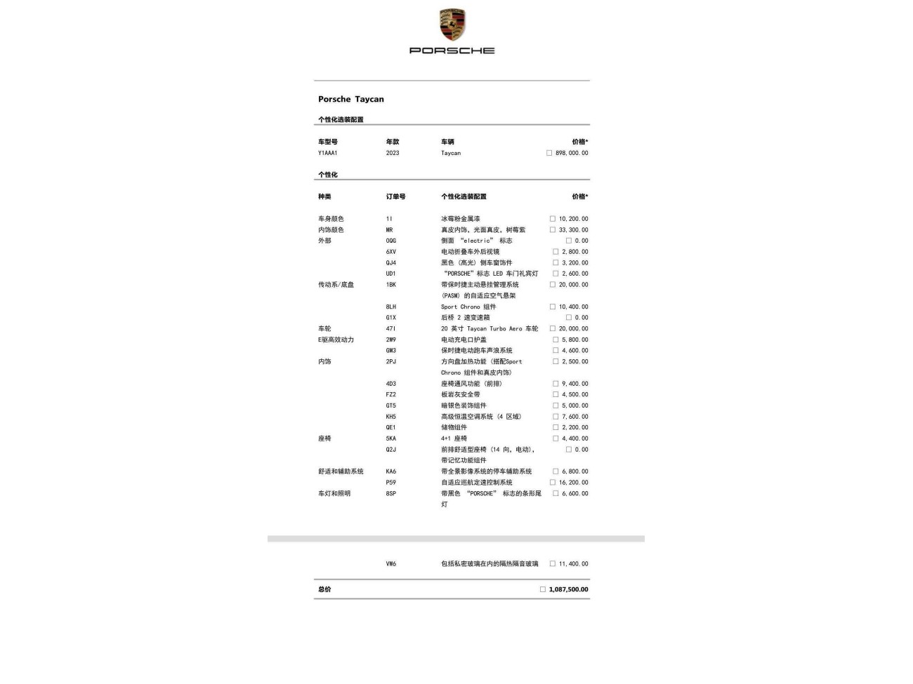 Porsche Taycan 2023